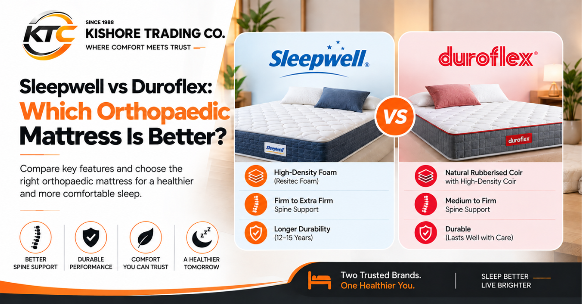 Orthopaedic Mattress in Zirakpur