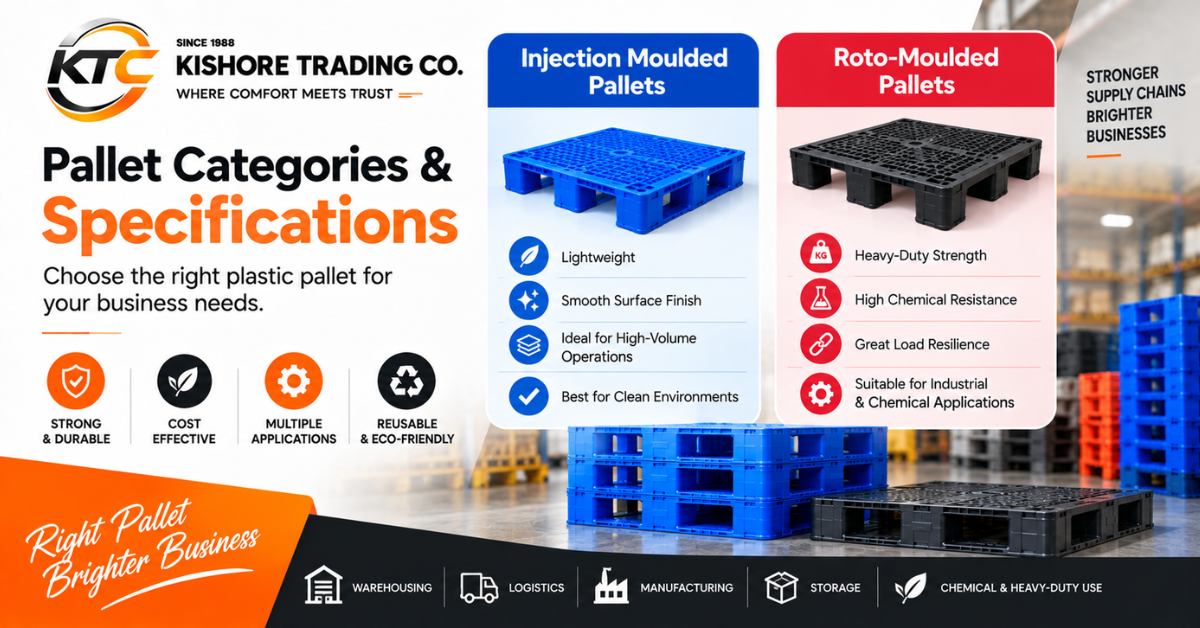 Plastic Pallets in Mohali